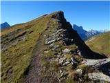 Parking below Malga Giau - Corvo Alto